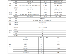 诺博信安规综合分析仪 NBX15/16/18系列图4
