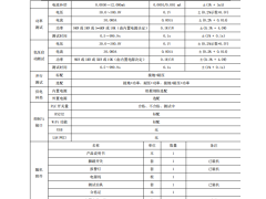 诺博信安规综合分析仪 NBX24系列图4