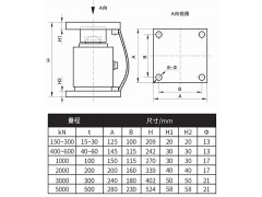 NTJH-3M柱式称重模块 大吨位称重模块 料罐等配料称重模块图2
