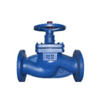 德国凯士比KSB波纹管截止阀，凯士比KSB阀门中国总代理