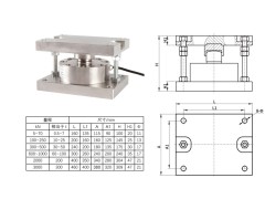 NTJH-4M轮辐式称重模块 料塔料罐反应釜配料控制称重模块图2