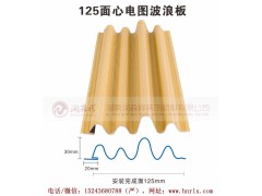 招牌用长城板波浪板厂/幕墙门头长城板波纹板/背景墙长城板波浪板图6