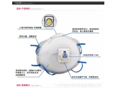 3M 8576 P95 酸性气体及颗粒物防护口罩图1