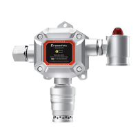 逸云天 MIC300-CO 固定式 一氧化碳 气体浓度检测报警仪